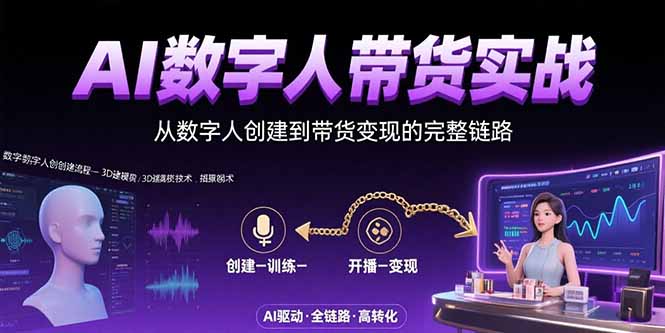 AI数字人+带货实战：从数字人创建到带货变现的完整链路-易知付