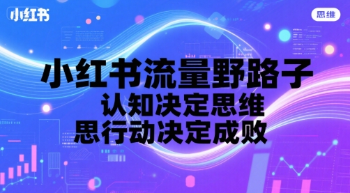 小红书流量野路子，认知决定思维，思维决定行动，行动决定成败-易知付