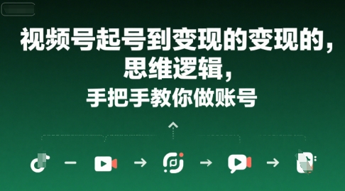 视频号起号到变现的思维逻辑，手把手教你做账号-易知付