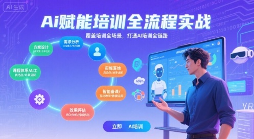 AI赋能培训全流程实站，覆盖培训全场景，打通 Al培训全链路-易知付