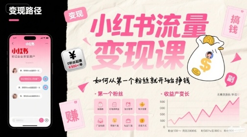 小红书流量变现课，如何从第一个粉丝就开始挣钱-易知付
