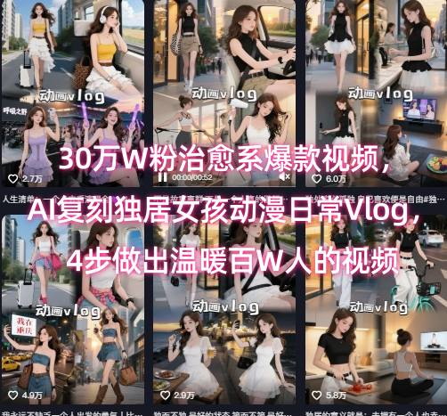 30万W粉治愈系爆款视频，AI复刻独居女孩动漫日常Vlog，4步做出温暖百W人的视频-易知付