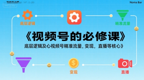 视频号的必修课，视频号的底层逻辑及核心视频号精准流量，变现，直播等核心-易知付