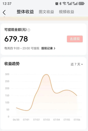 零成本零门槛头条热点搬运术，零门槛日入100+，工具+教程全部附上-易知付