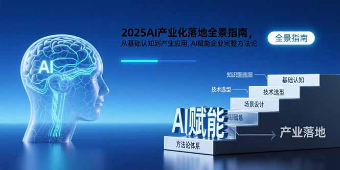 2025AI产业化落地全景指南，从基础认知到产业应用，AI赋能企业完整方法论-易知付