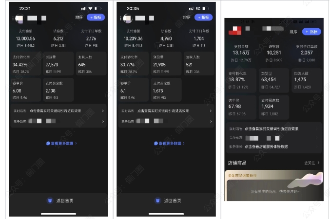 2025年淘宝虚拟店铺项目，从0到1的实操教程，无需经验也能快速上手，7天收益5k+-易知付