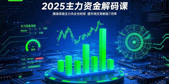 2025主力资金解码课：精准捕捉主力建仓时机，提升短线交易胜率(更新7月-易知付