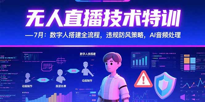 无人直播技术特训-7月：数字人搭建全流程，违规防风策略，AI音频处理-易知付