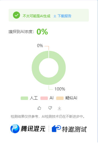 公众号高效创收快速通道，三分钟搞定原创爆文，助力日产300+-易知付