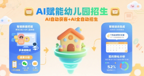 AI赋能幼儿园招生，AI自动获客+AI全自动招生-易知付