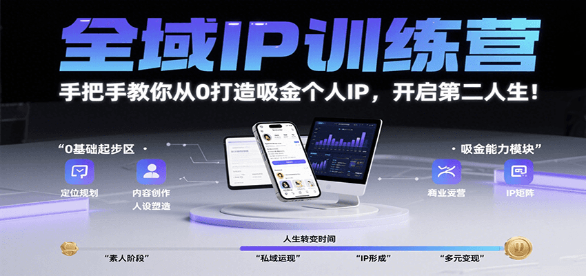 全域IP训练营，手把手教你从0打造吸金个人IP，开启第二人生！-易知付