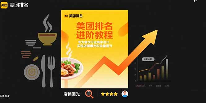 美团排名进阶教程：专为餐饮行业商家设计，实现店铺曝光和流量提升-易知付