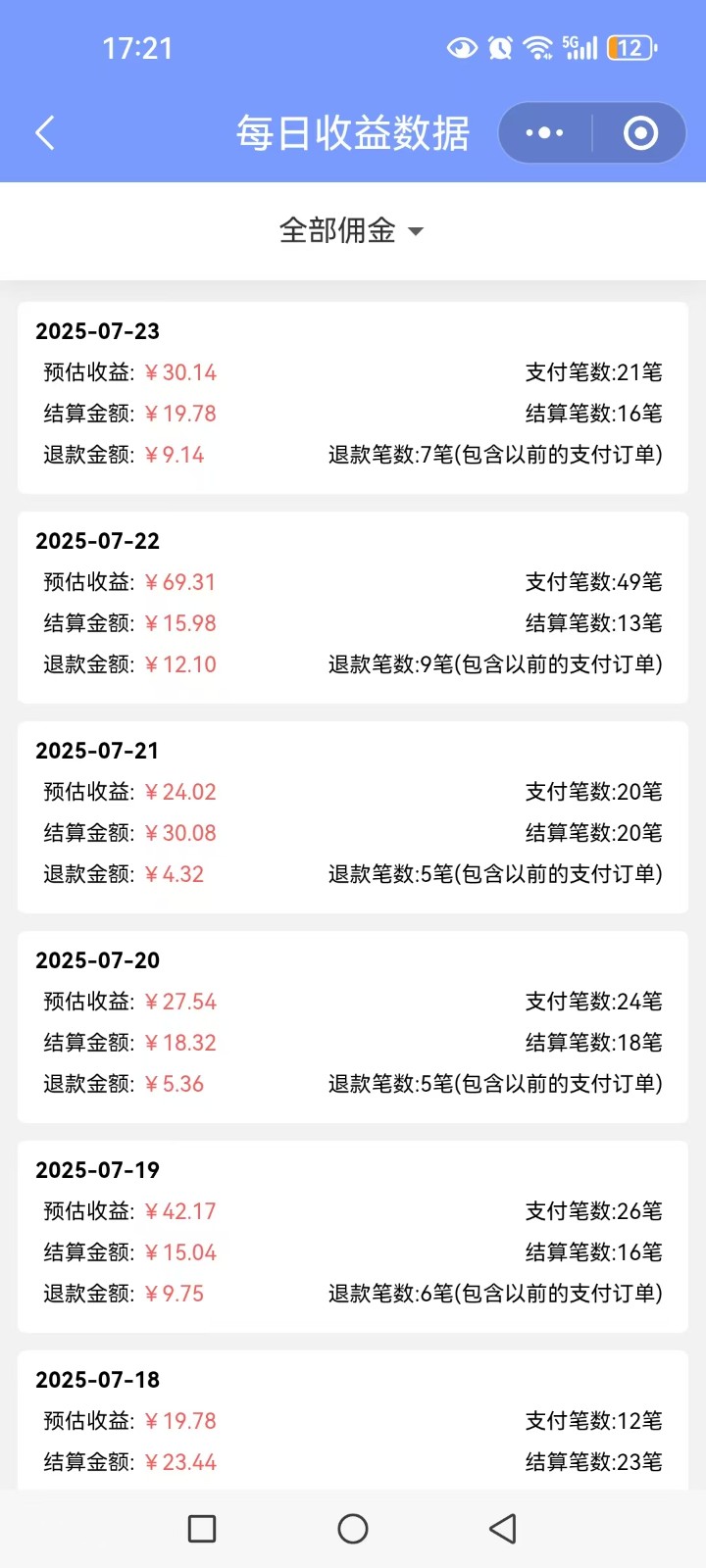 多多视频带货训练营1.0入门篇，全套系列教程持续更新，送给想要月入过万的你-易知付