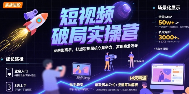 短视频破局实操营，业余到高手，打造短视频核心竞争力，实现商业闭环-易知付