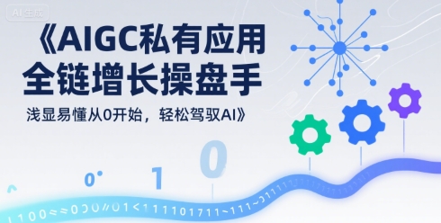 AIGC私有化应用全链增长操盘手，浅显易懂从0开始，轻松驾驭AI-易知付