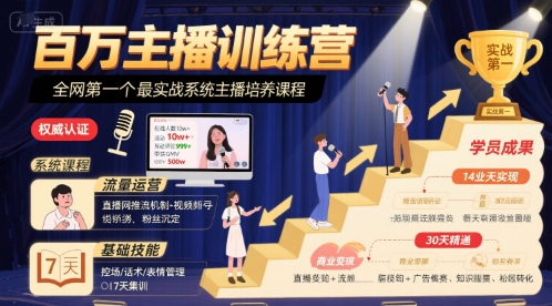 百万主播训练营，全网第一个最实战系统主播培养课程-易知付