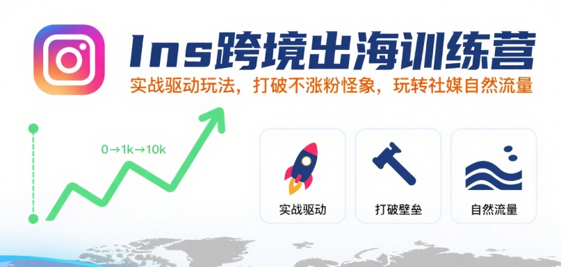 Ins跨境出海训练营，实战驱动玩法，打破不涨粉怪象，玩转社媒自然流量-易知付