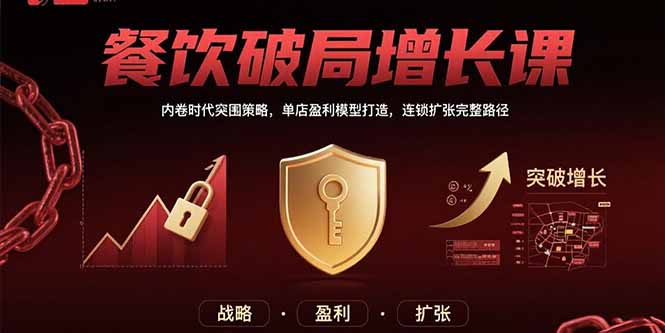 餐饮破局增长课：内卷时代突围策略，单店盈利模型打造，连锁扩张完整路径-易知付