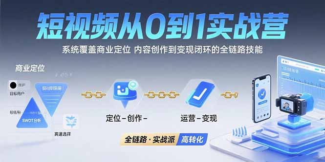 短视频从0到1的实战营：系统覆盖商业定位,内容创作到变现闭环的全链路技能-易知付