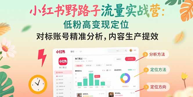 小红书野路子流量实战营：低粉高变现定位 对标账号精准分析 内容生产提效-易知付