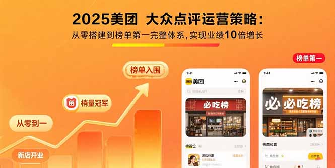 2025美团 大众点评运营策略:从零搭建到榜单第一完整体系,实现业绩10倍增长-易知付