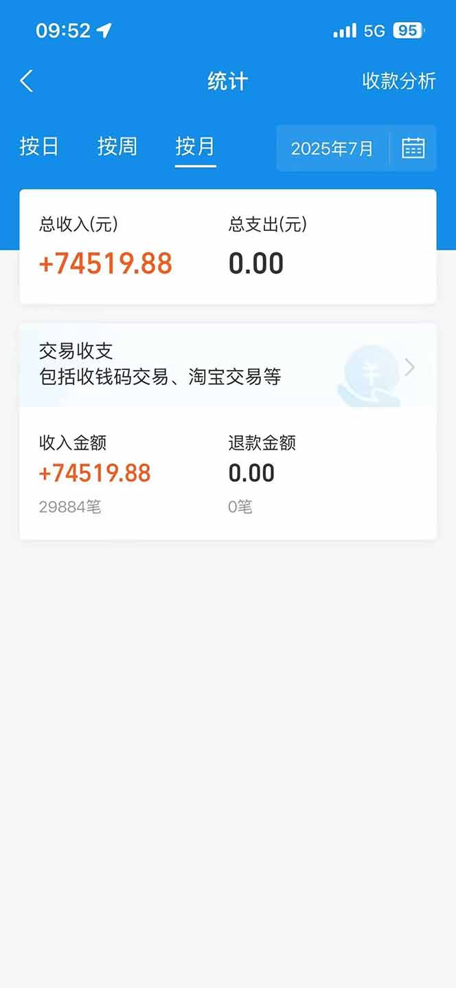 闲鱼卖拼多多助力项目4.0玩法，蓝海市场小白也能日入1000-易知付