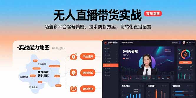 无人直播带货实战，涵盖多平台起号策略、技术防封方案、高转化直播配置-易知付