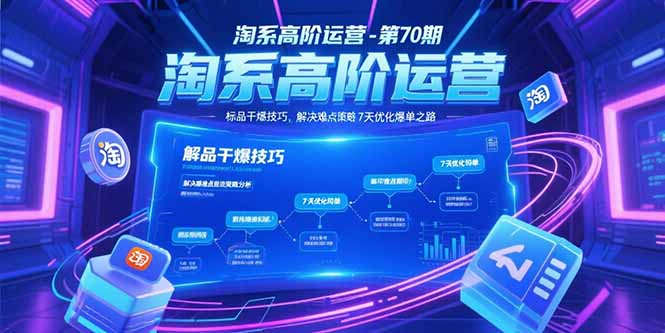 淘系高阶运营-第70期，标品干爆技巧，解决难点策略，大佬操盘方法-易知付