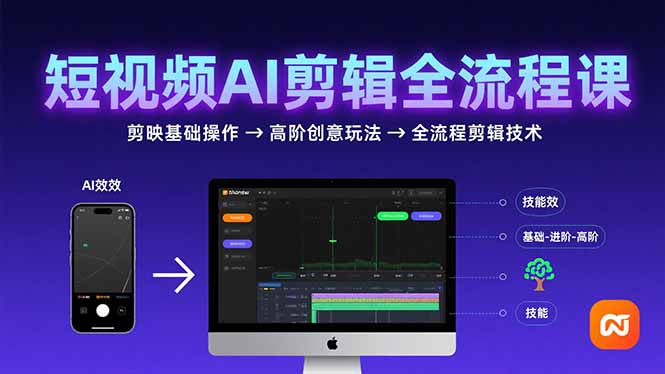 短视频AI剪辑技能，从剪映基础操作到高阶创意玩法，全流程剪辑技术-易知付