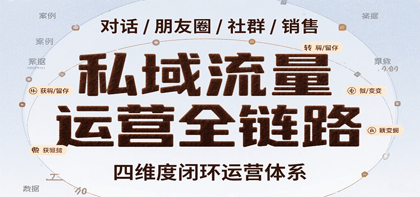私域流量运营全链路，开场对话设计、朋友圈运营、社群管理、一对一销售SOP-易知付