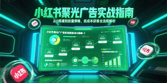 小红书聚光广告实战指南，从0搭建到放量策略，低成本获客全流程解析-易知付