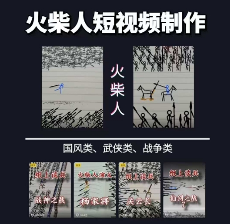 火柴人短视频-纸上谈兵，独一无二的视频展示风格，国风，战争动画，短视频差异化新赛道-易知付