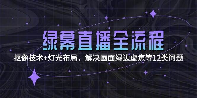 绿幕直播全流程：抠像技术+灯光布局，解决画面绿边虚焦等12类问题-易知付