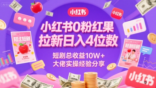 小红书0粉红果短剧拉新日入4位，数短剧总收益10W+大佬实操经验分享-易知付